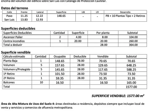 PASO 700