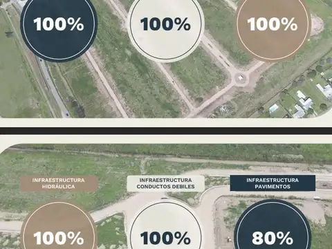 Terreno en Venta de 731,0 m2