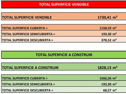 VENTA Lote USAA Excelente Ubicación Almagro