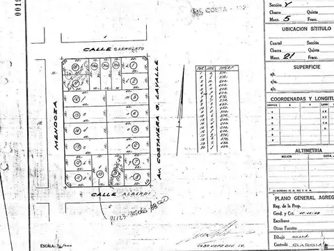 Terreno en Venta 40  mts Fondo