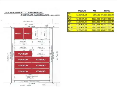COCOMAROLA NORTE Y MONSEÑOR ANGELELLI 100