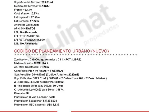 DOBLE FRENTE - Excelente Terreno en San Cristobal- Lideres en Terrenos