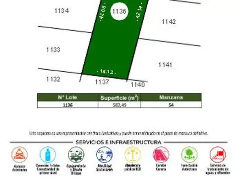 Terreno en Venta 42  mts Fondo