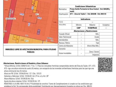 Cerrito 1318 - VENTA Terreno
