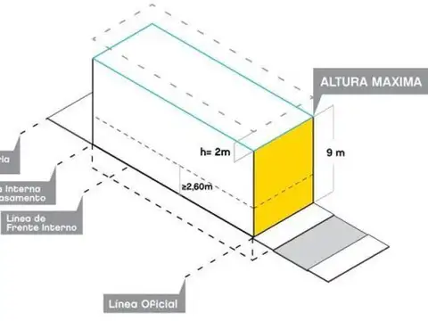 V/ SOLDATI, LOTE; C/SALIDA A 2 CALLES OPORTUNIDADCALLES 