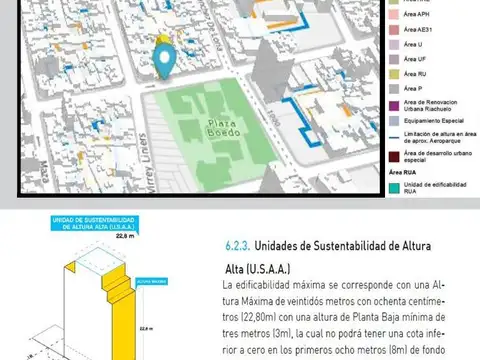 Terreno en Venta Estados Unidos 3369 San Cristobal Caba