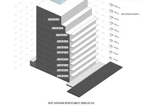 LOTE en venta San Nicolás Caba USD 750.000