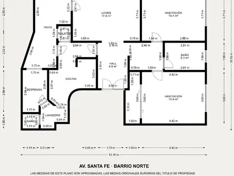 Avenida Santa Fe 1900