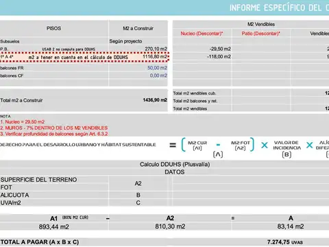 Terreno en Venta en Caballito, USD 620.000
