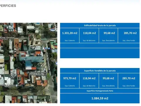LOTE EN VENTA - PARQUE PATRICIOS