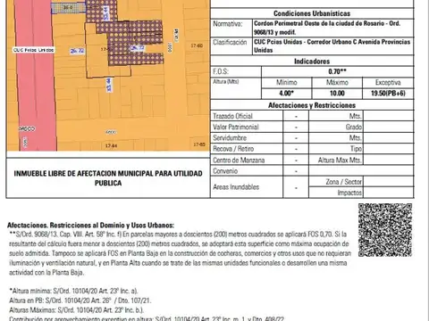 Terreno en Venta en Urquiza, USD 95.000