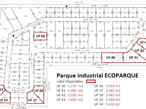 Terrenos en Venta Financiados