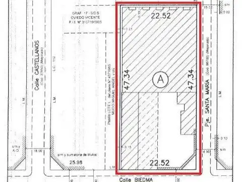 Galpon en Venta 47  mts Fondo