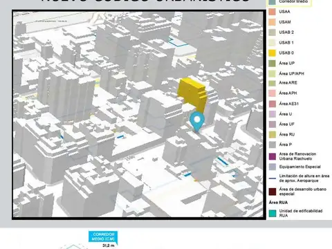 Coronel Ramón Lorenzo Falcón 1500