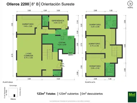 Olleros 2200, Piso 8
