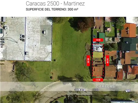 Terreno Venta -  Mart.-Fleming/Panam.