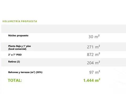 Local en Venta 20 años