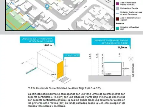Lote USAB 2 en Saavedra – Holmberg al 3700 – PB + 4 Pisos