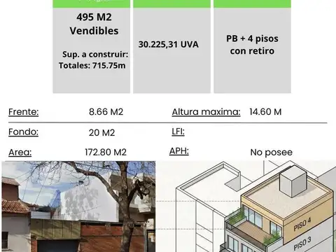 Terreno en Venta en Villa Devoto, USD 314.900
