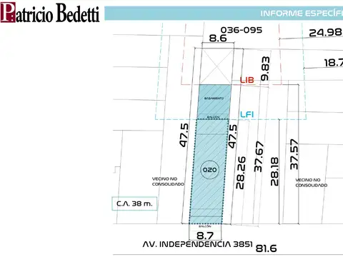 IMPORTANTE TERRENO "Av. Independencia 3851" EN ALMAGRO