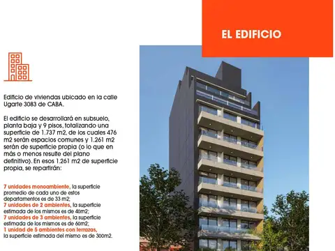 Departamento en Venta en Belgrano, USD 105.850