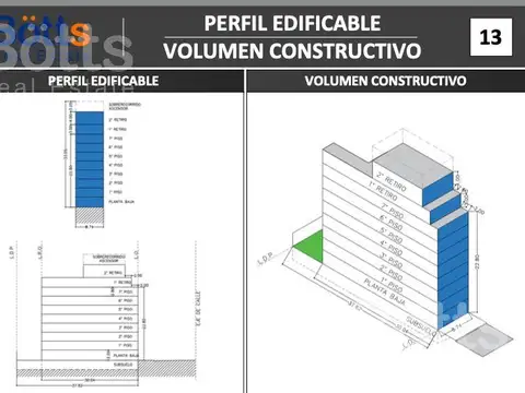 LOTE EN VENTA CABALLITO