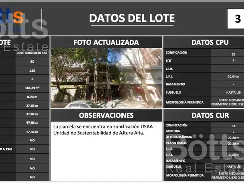 LOTE EN VENTA CABALLITO