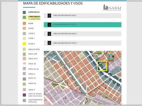 Terreno en Venta en Belgrano, USD 1.290.000
