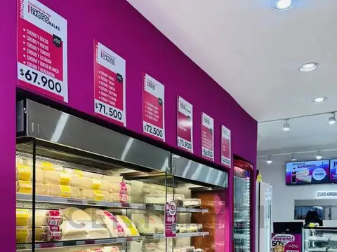 Fondo Comercio en Venta 36 años