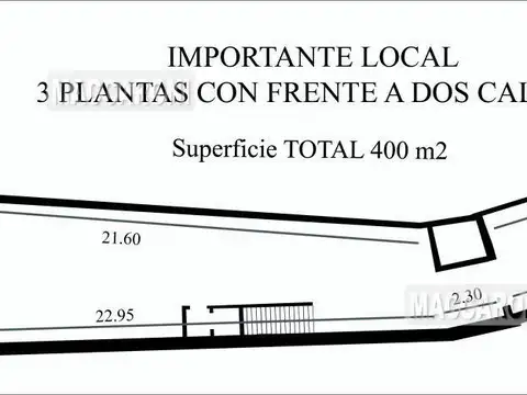 Local | ALBERDI JUAN BAUTISTA al 7400