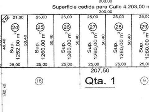 Terreno Pepitero 4563 e/ Siete Colores y Chingolo