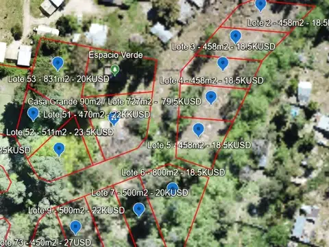 callejón de pozas