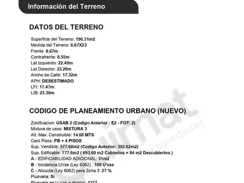 Terreno en Venta de 196,0 m2