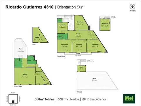 Ricardo Gutiérrez 4300