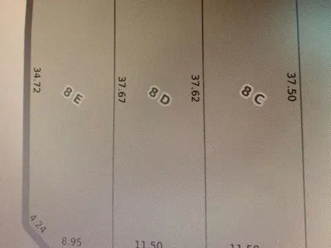 Lotes En Venta En Zona De Quintas - Tortuguitas