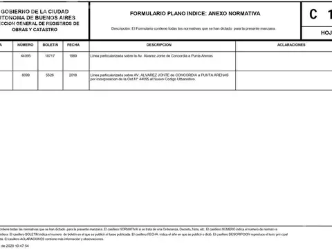 Terreno en Venta 21  mts Fondo