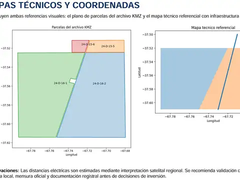 Campo en Venta Ganadero