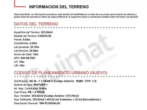 Excelente Terreno en Monte Castro- Lideres en Terrenos
