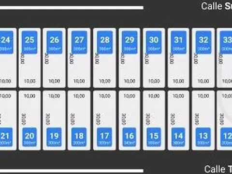 Terreno en Venta 10  mts Frente