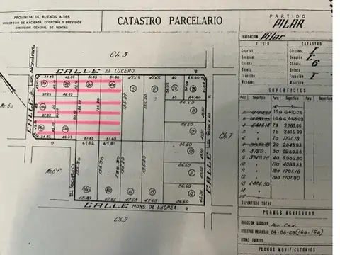 Fracción en zona desarrollada y cerca de la Ciudad de Pilar