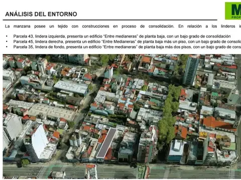 Avenida Cordoba