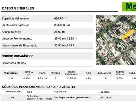 Excepcional Terreno p/ Desarrollo en Av. Córdoba 4444/46/48