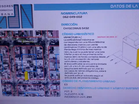 Chascomus 5400