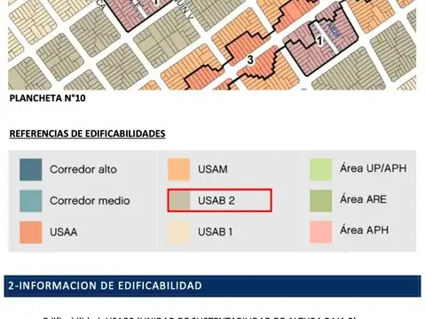 Terreno en Venta en Villa del Parque, USD 159.000