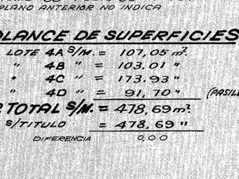 Galpon en Venta 9  mts Frente