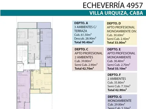 Departamento en Venta en Villa Urquiza, USD 212.000