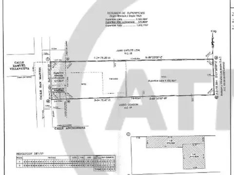 Terreno en Alquiler en Mayor Drummond, $ 1.100.000
