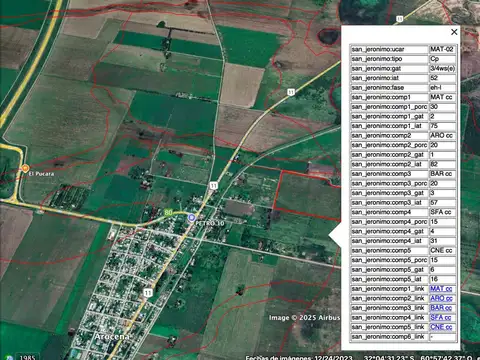 VENTA CAMPO AGRICOLA AROCENA