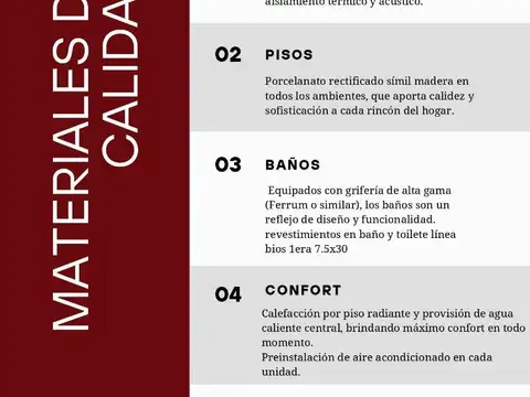 Departamento 2 ambientes con 2 baños