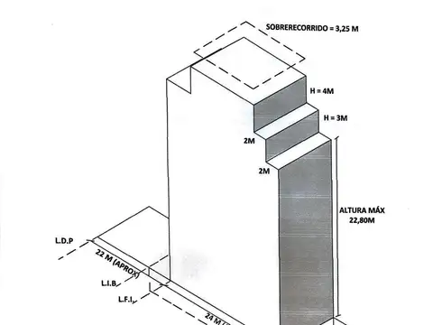Lote 8.70 X 46.7  Apto para desarrolo de 2050 m2 en Villa Crespo